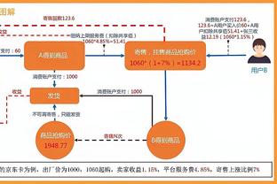 杰伦-格林：我们就是投丢了一些球 很多投篮机会很不错